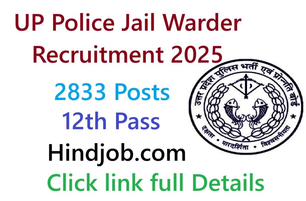 UP Police Jail Warder Recruitment 2025